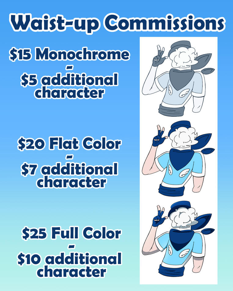 Waist-Up Prices